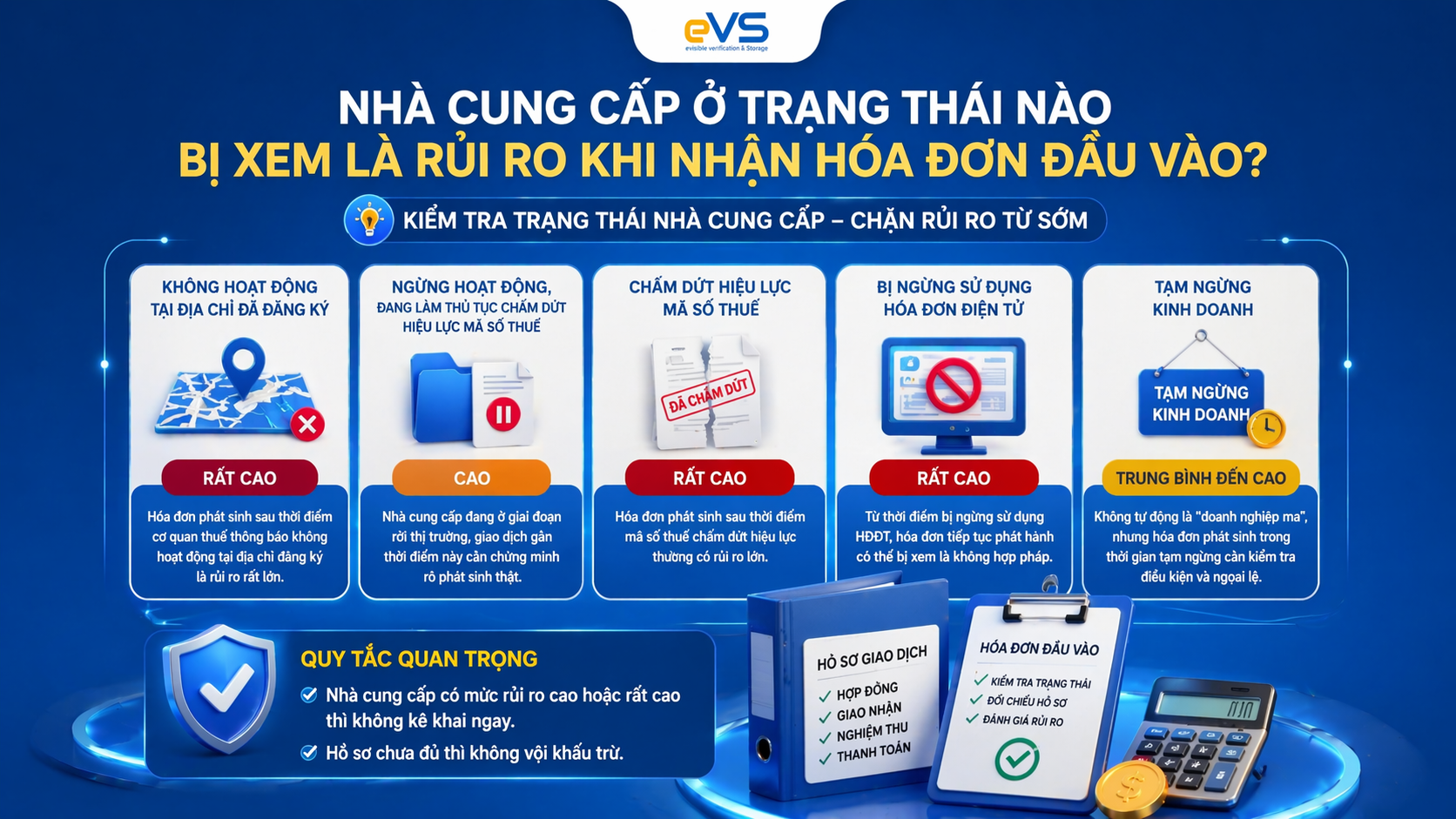 Minh họa kiểm tra trạng thái nhà cung cấp rủi ro trước khi kê khai hóa đơn đầu vào